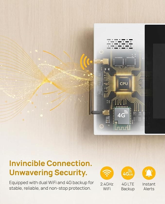 Alarm panel internals showing CPU and 4G module