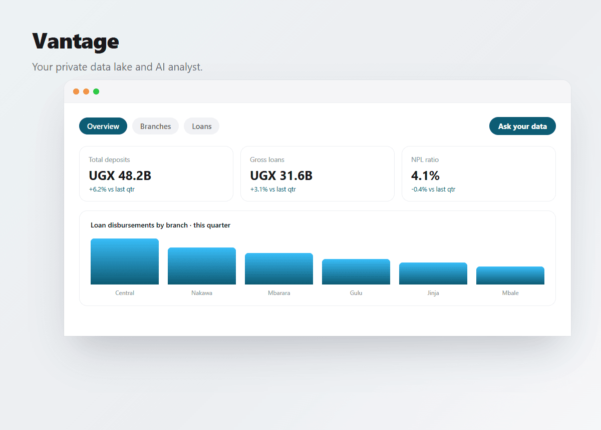 Vantage — A private AI data lake, KPI dashboards and generative BI.